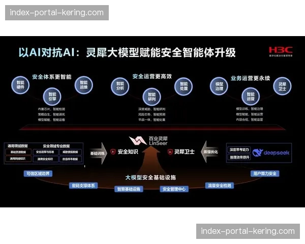 深度报道：大数据公司如何为顶级俱乐部提供实时攻防转换分析报告